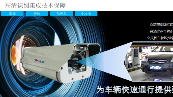 停車場車牌識別系統(tǒng)