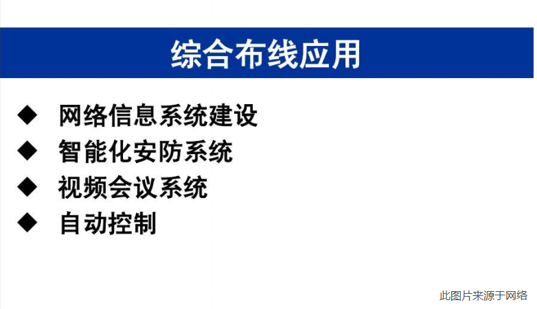 綜合布線應(yīng)用