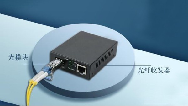 網絡工程之光模塊的兼容性問題