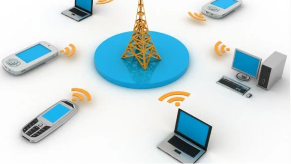 安防系統如何實現聯動