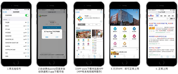 社區(qū)無(wú)線網(wǎng)絡(luò)升級(jí)工程