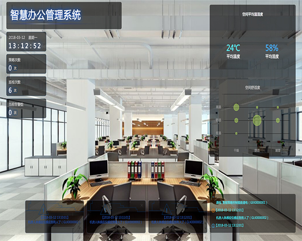 物聯網智慧辦公工程解決方案 