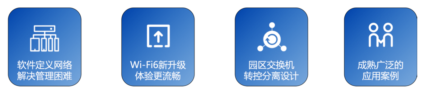 新建網(wǎng)絡(luò)組網(wǎng)解決方案