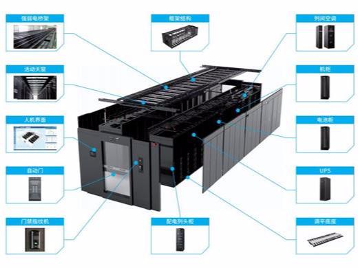 網(wǎng)絡(luò)機(jī)房