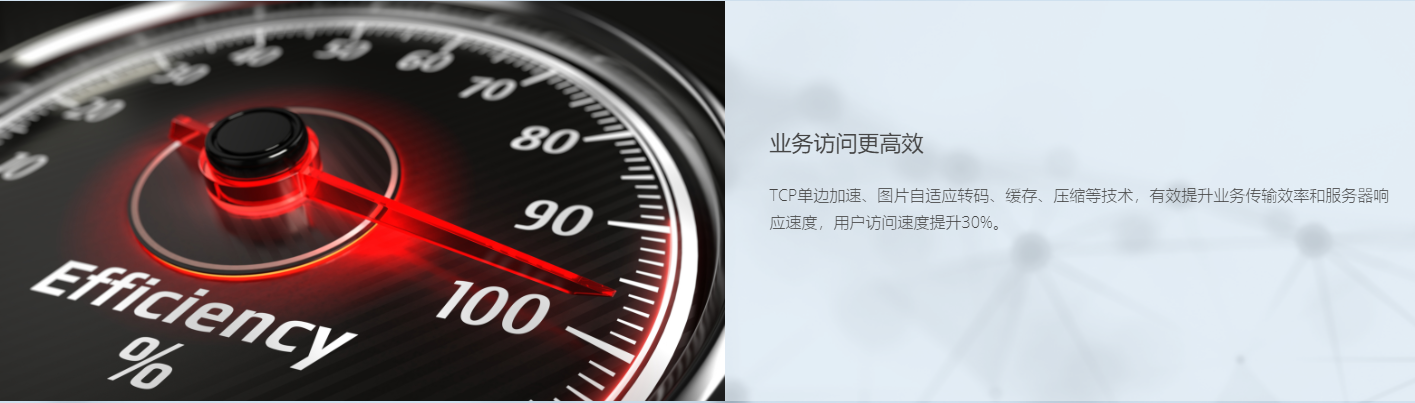 應用交付業務高效